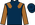 Silk Colours