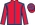Silk Colours